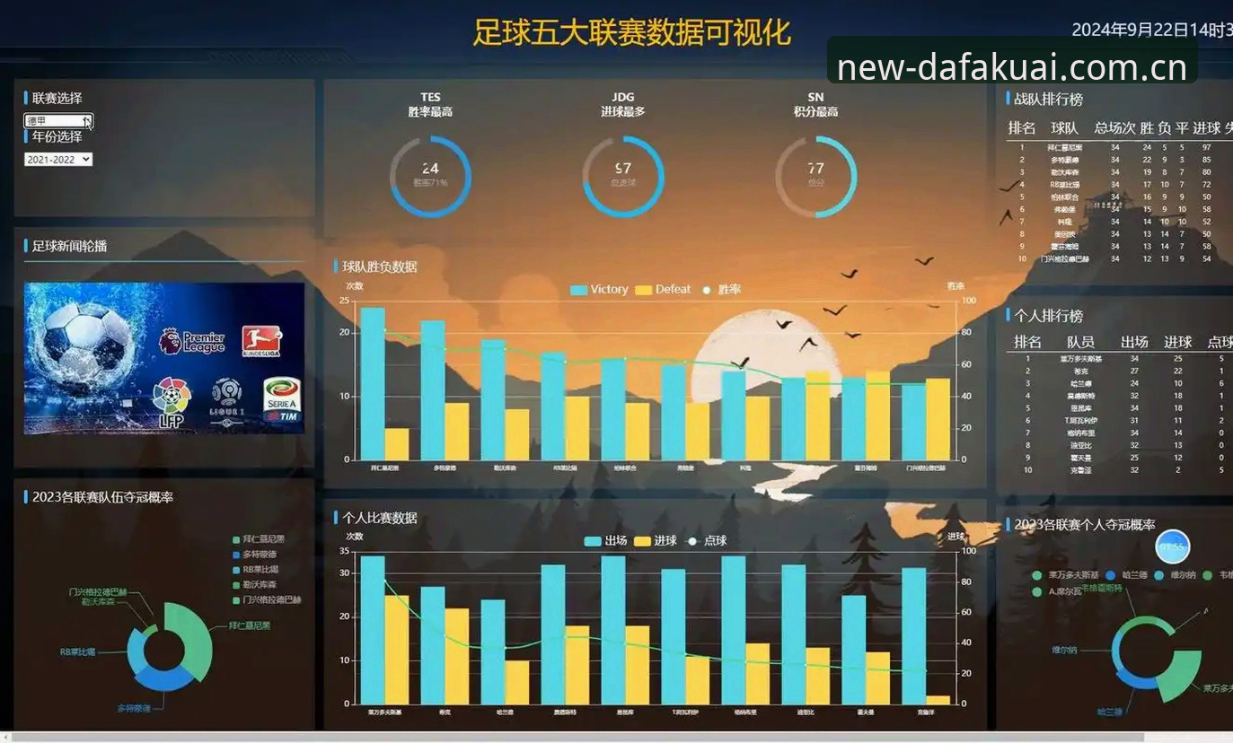 快三赛事数据攻略 大发快三官网赛事数据攻略:多端数据追踪实用技巧